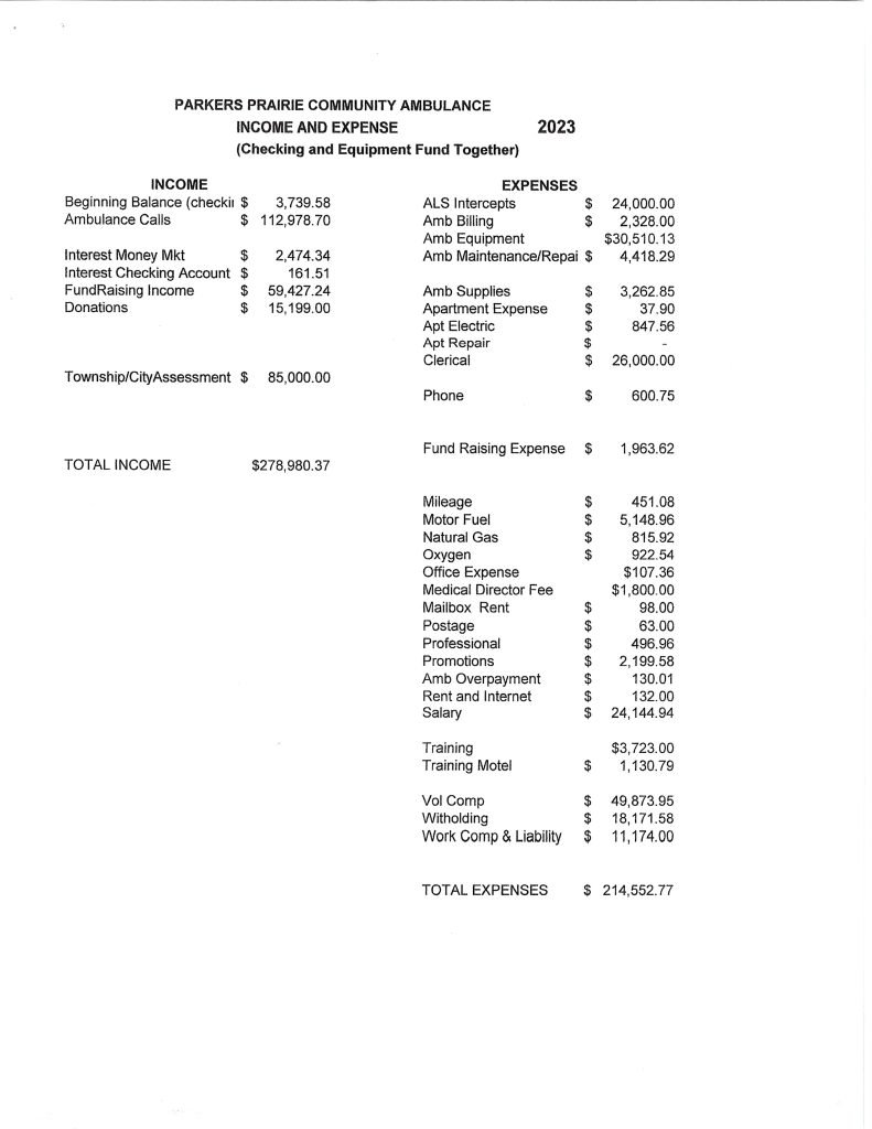 PP-Ambulance-inc-exp-2023