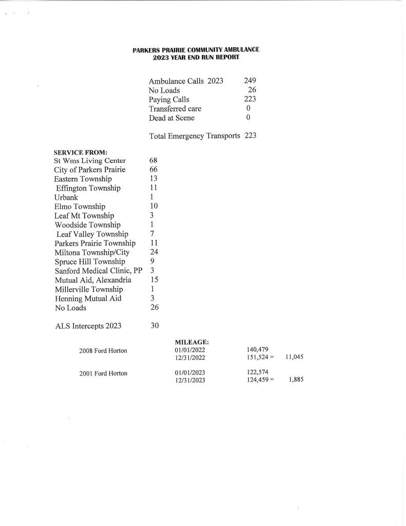 PPC-Ambulance-2023-runRPT